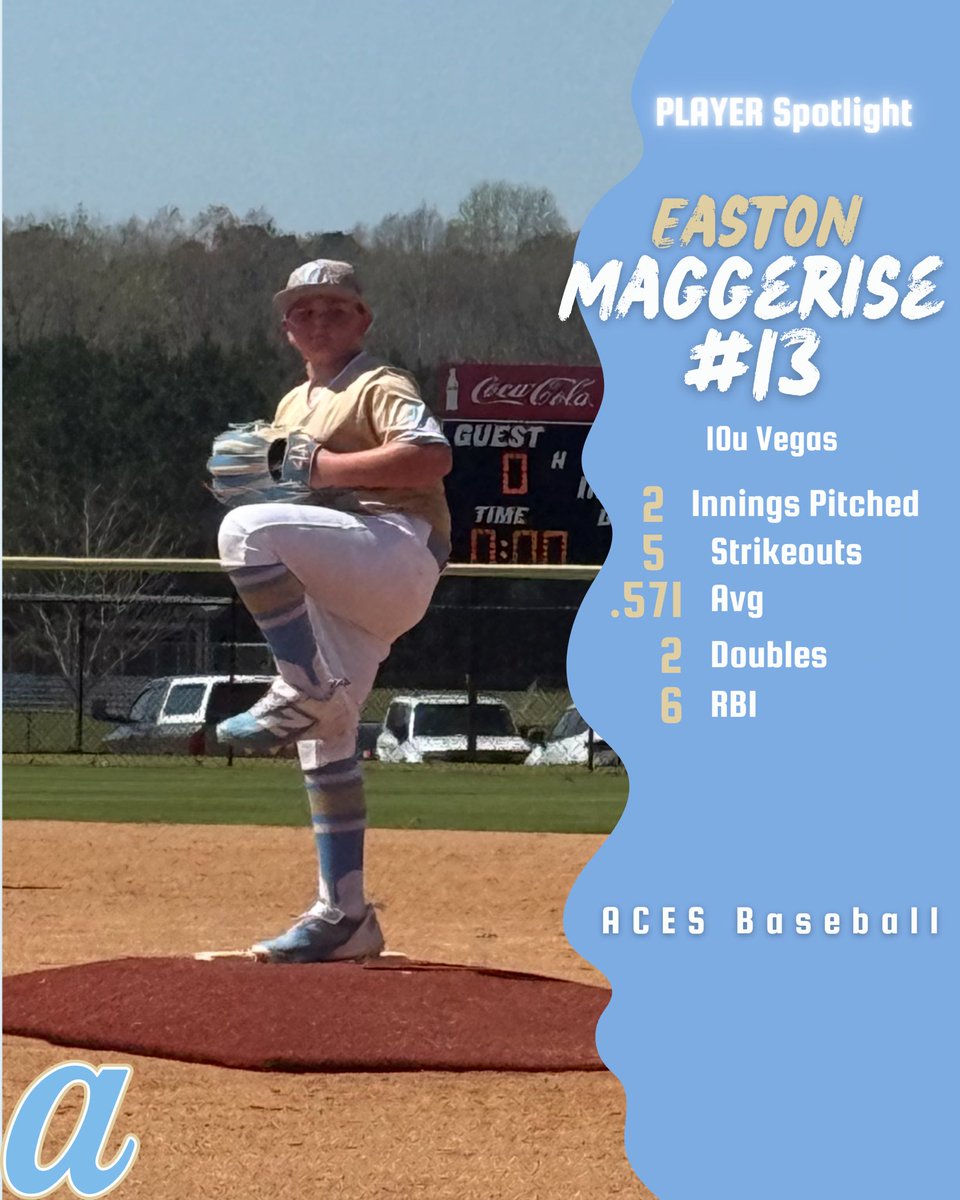 Aces Travel Baseball tweet media