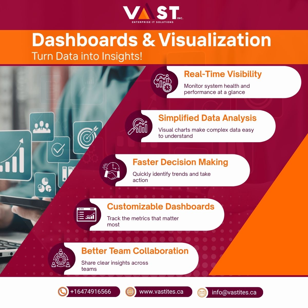 VaST_ITES_INC's tweet image. ✨ Great dashboards transform raw data into powerful decisions!

Follow VaST ITES INC. for more updates.
Visit our website: vastites.ca
Mail us at: info@vastites.ca
Call us on: +16474916566

#Dashboards #DataVisualization #Monitoring #DevOps #Observability #TechOps