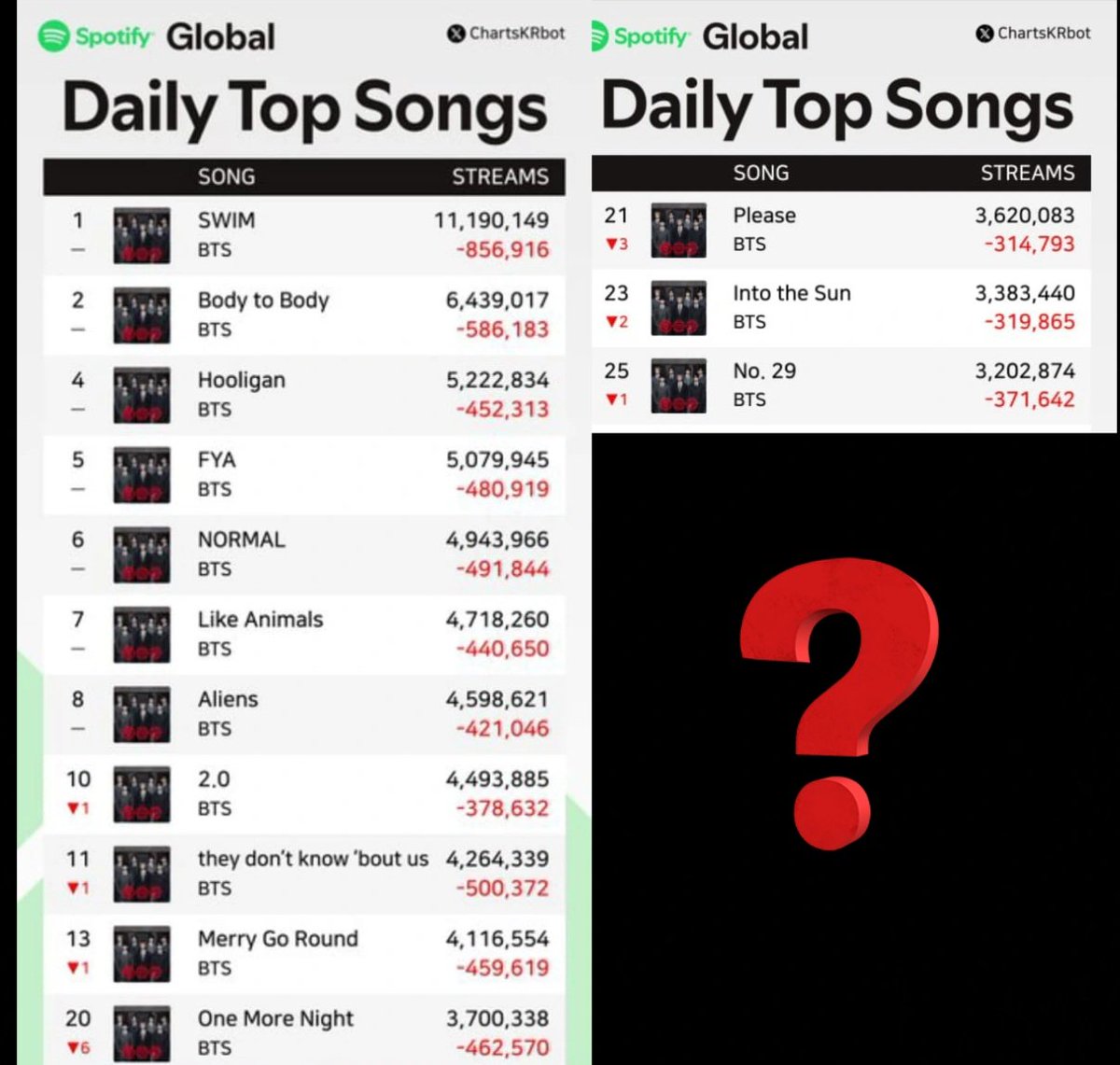 𝐄𝐥𝐲⁷⊙⊝⊜ tweet media