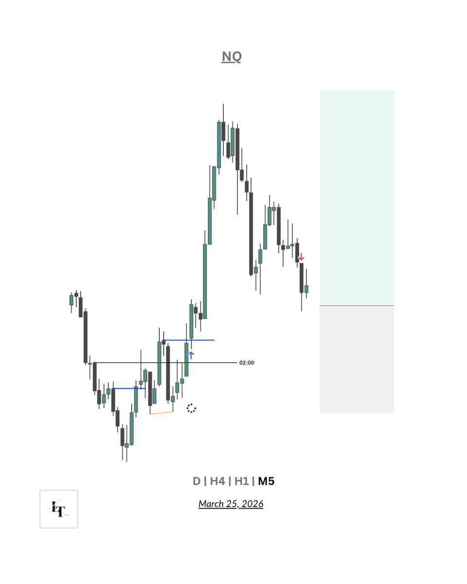 Luke Trades tweet media