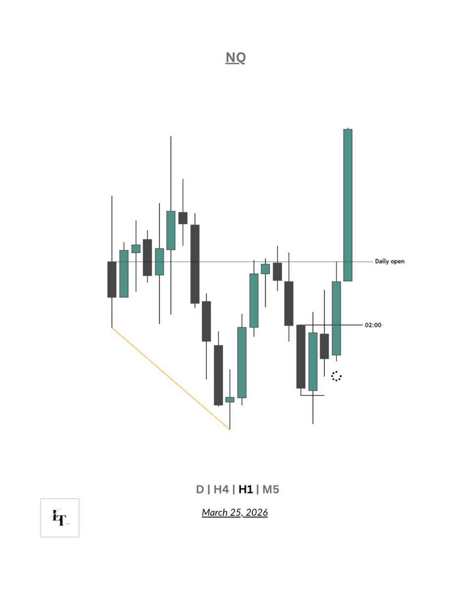 Luke Trades tweet media