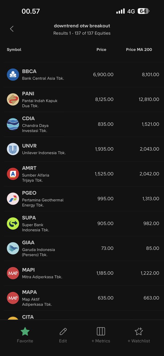 Trader 1 Jam tweet media