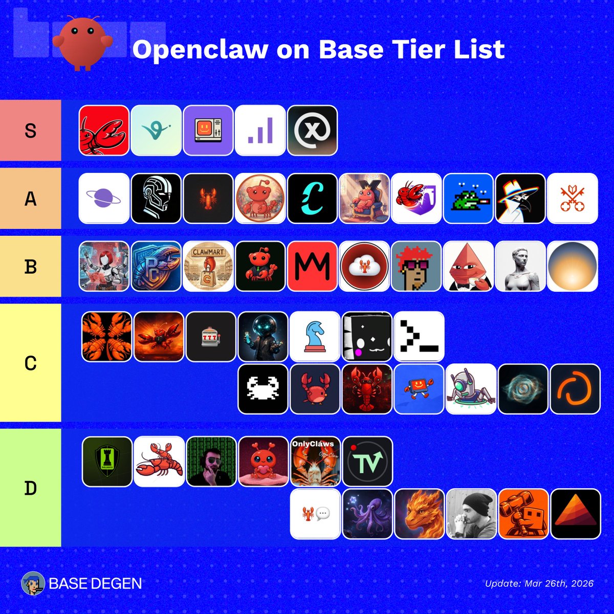 Openclaw Projects Tier List on Base

Which Project do you think should be on the list?