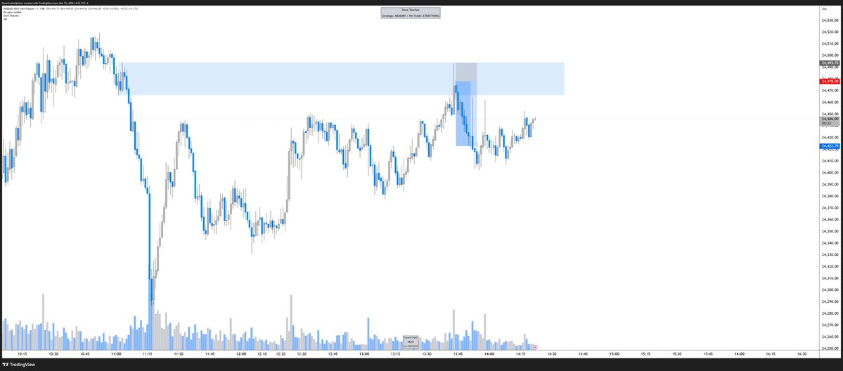 Dave Teaches (JoT) tweet media