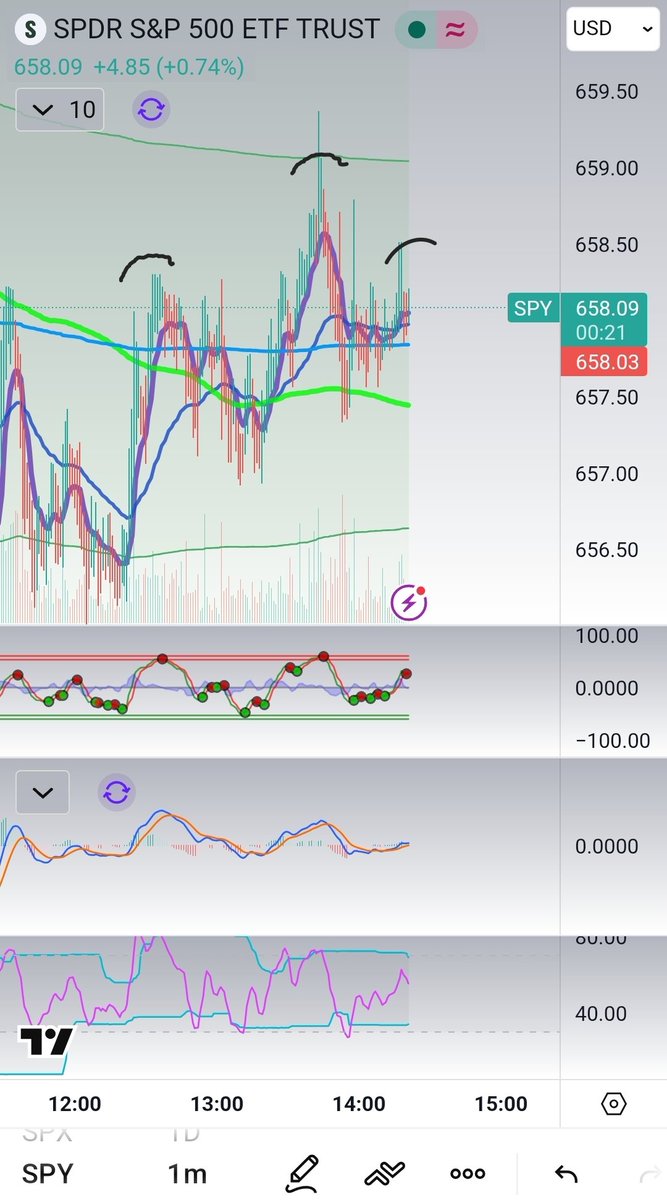 EliteTrading tweet media
