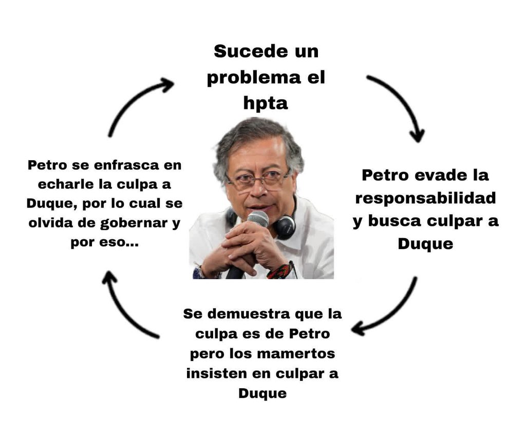 Memes Universidad Nacional tweet media