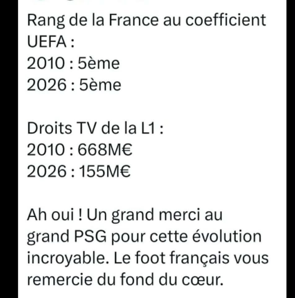 OlejFlo's tweet photo. @PhilippeReynau6 @lequipedegreg https://t.co/bdksgWM02w