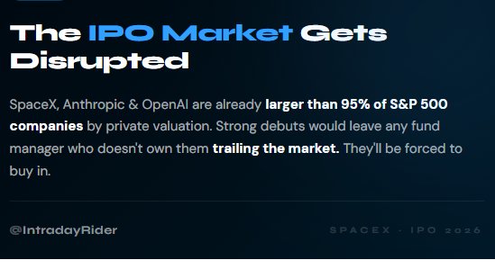 StocksDaily tweet media