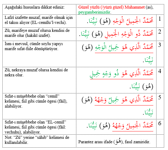 Mehmet Ali Şimşek tweet media