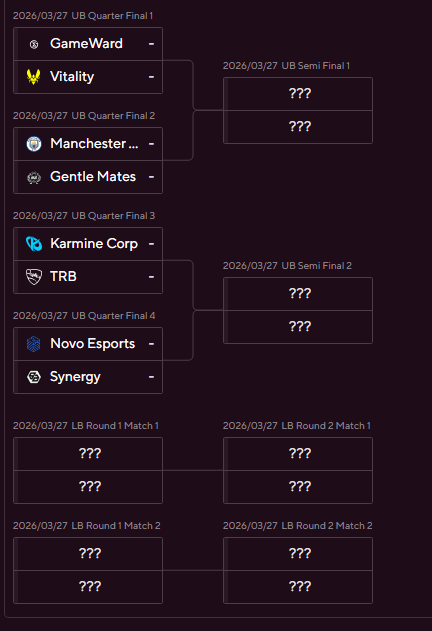 BLAST.tv tweet media