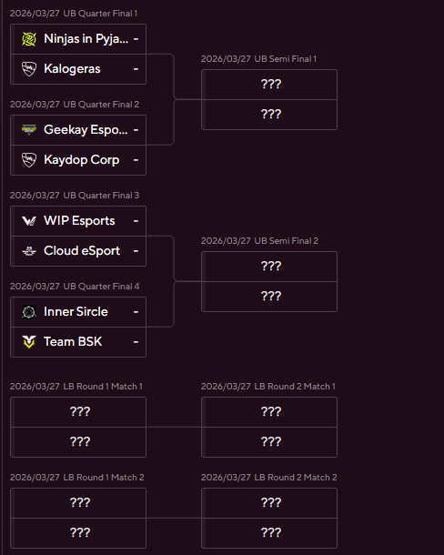 BLAST.tv tweet media