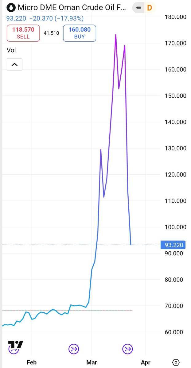Prem Doshi 🇮🇳 tweet media