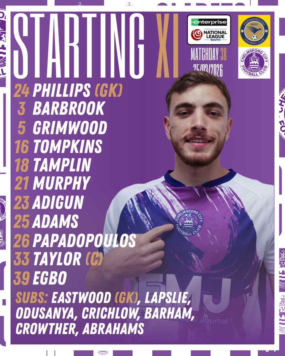 Chelmsford City FC tweet media