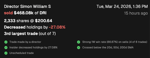 CEO Watcher tweet media