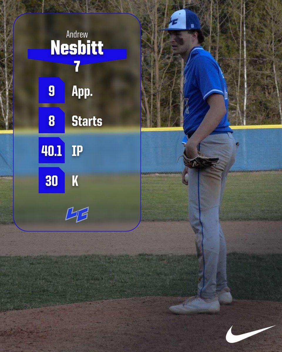 Lewis County HS Baseball Recruiting tweet media