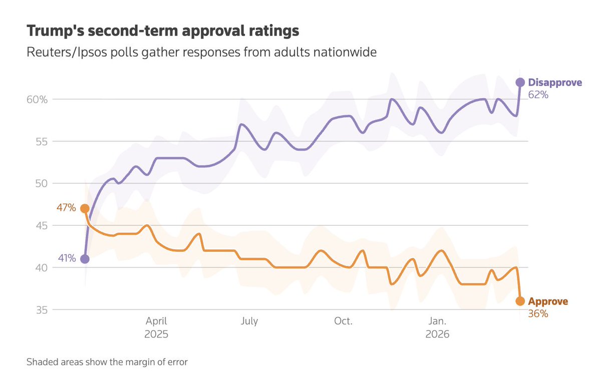 Dimitri Lascaris tweet media