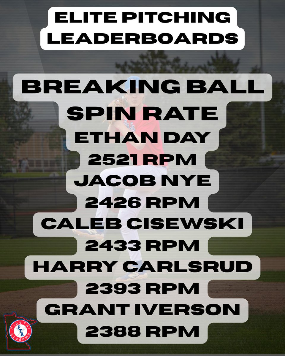 Pine Tar Academy tweet media