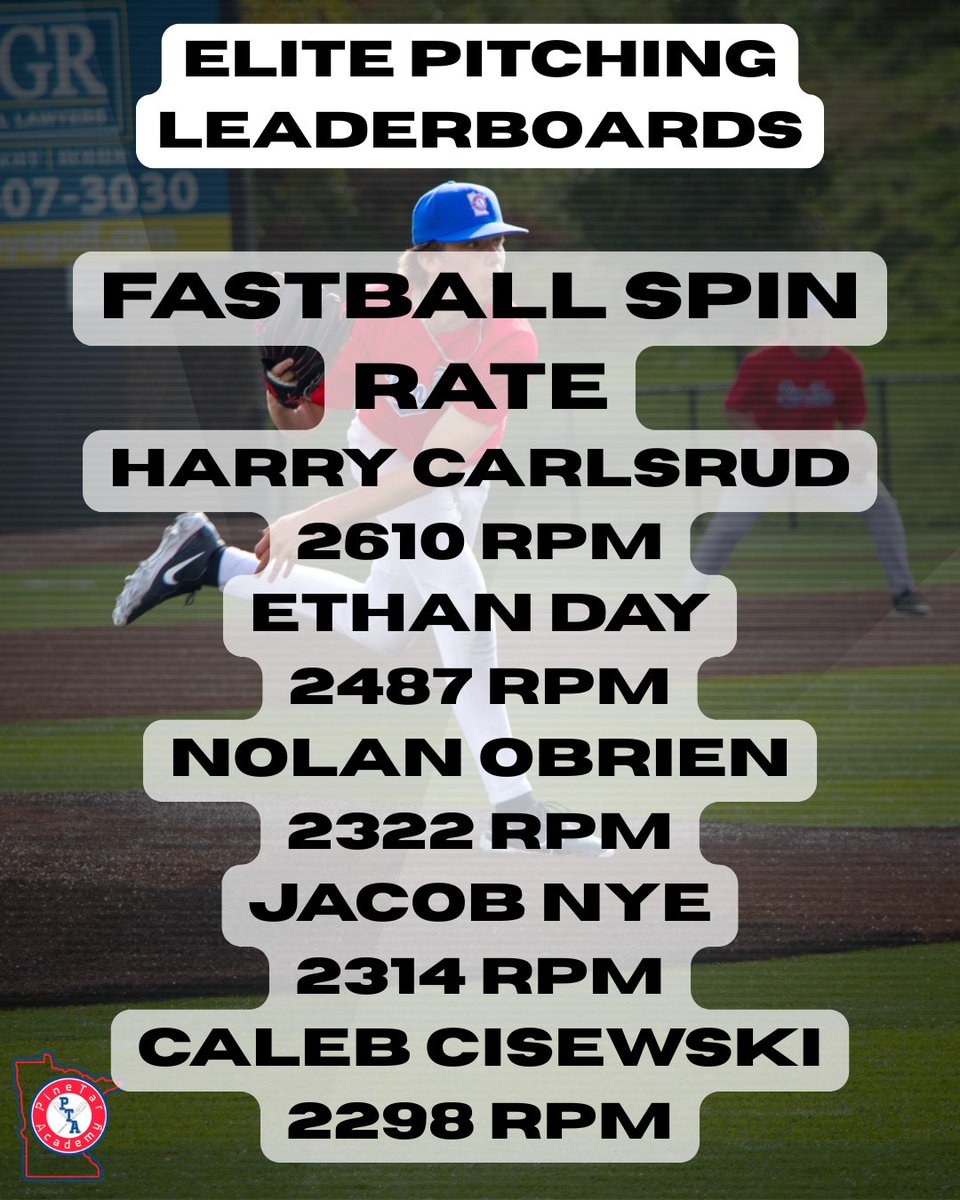 Pine Tar Academy tweet media