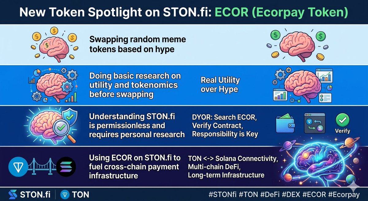 A. Ismail 💎 tweet media