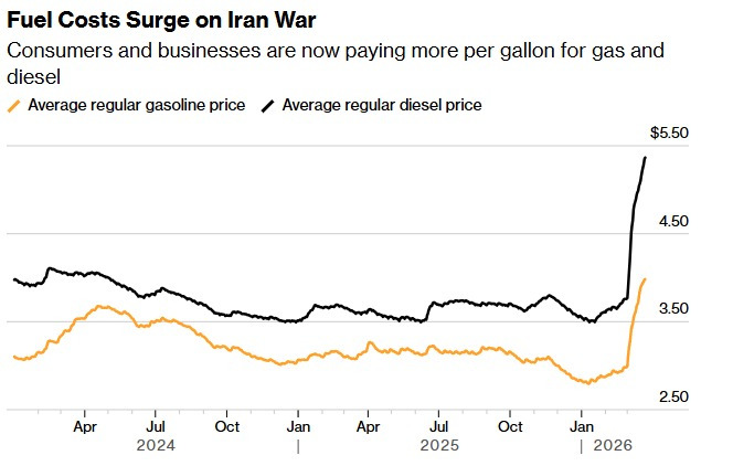 Mario Nawfal tweet media