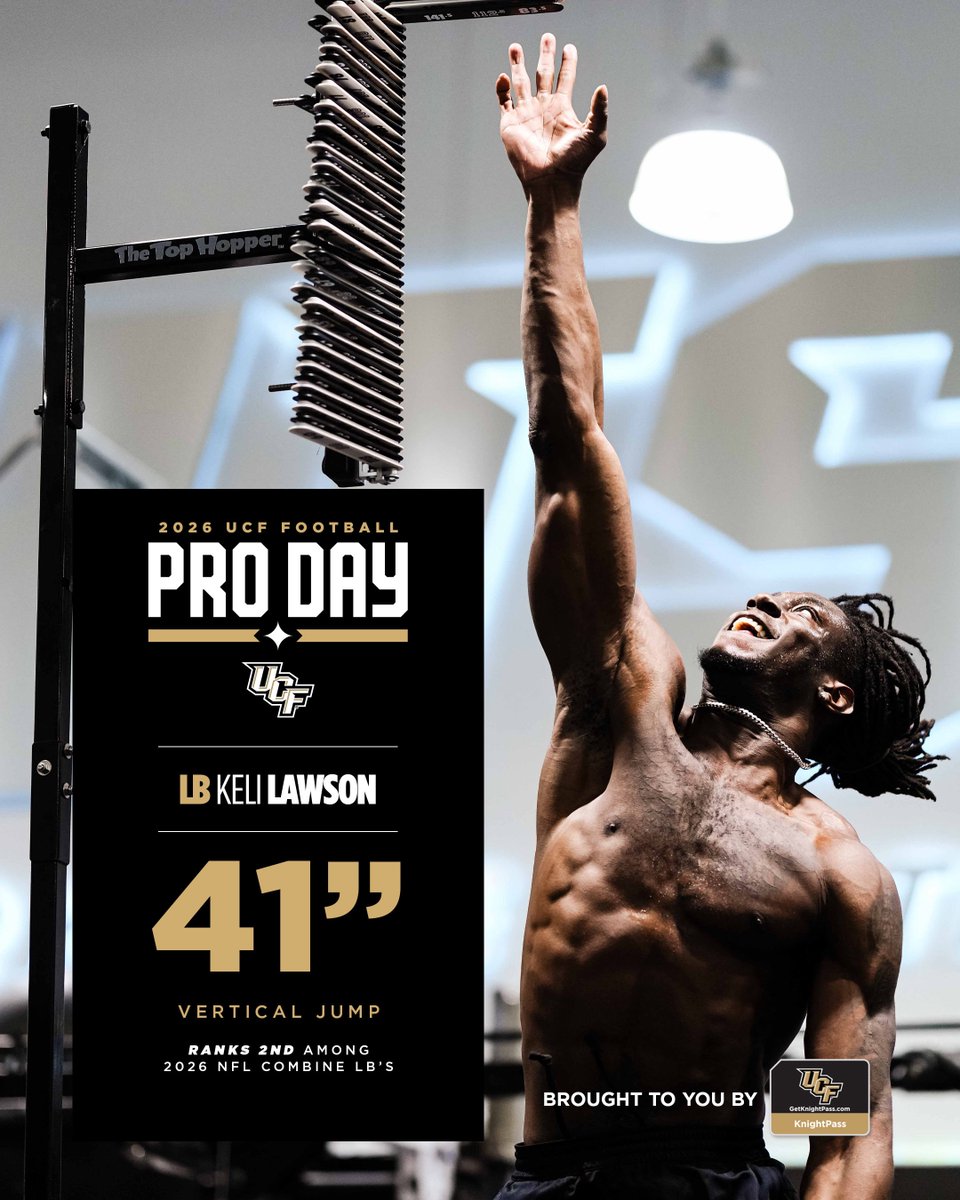 UCF Football tweet media