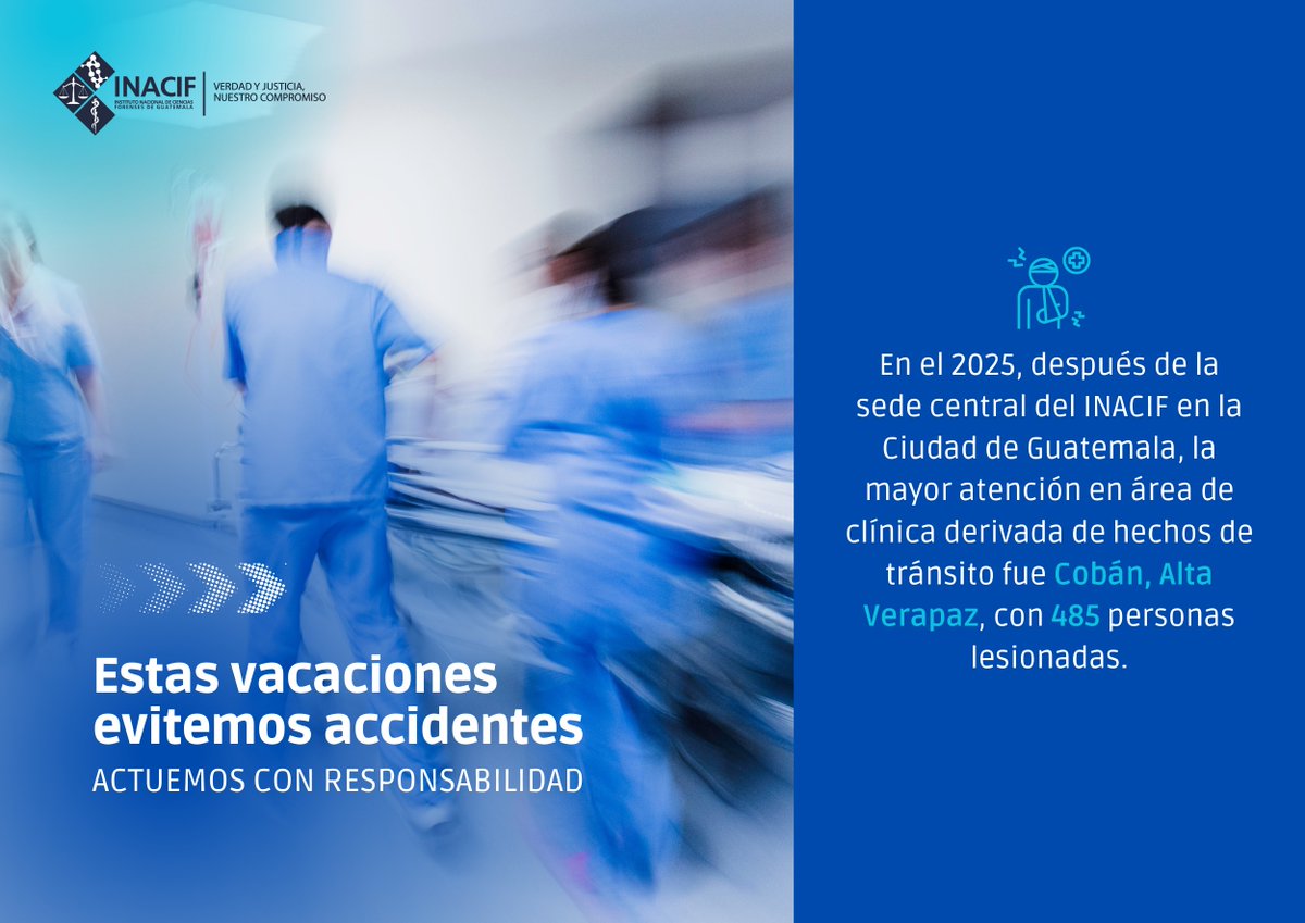 INACIF GUATEMALA tweet media