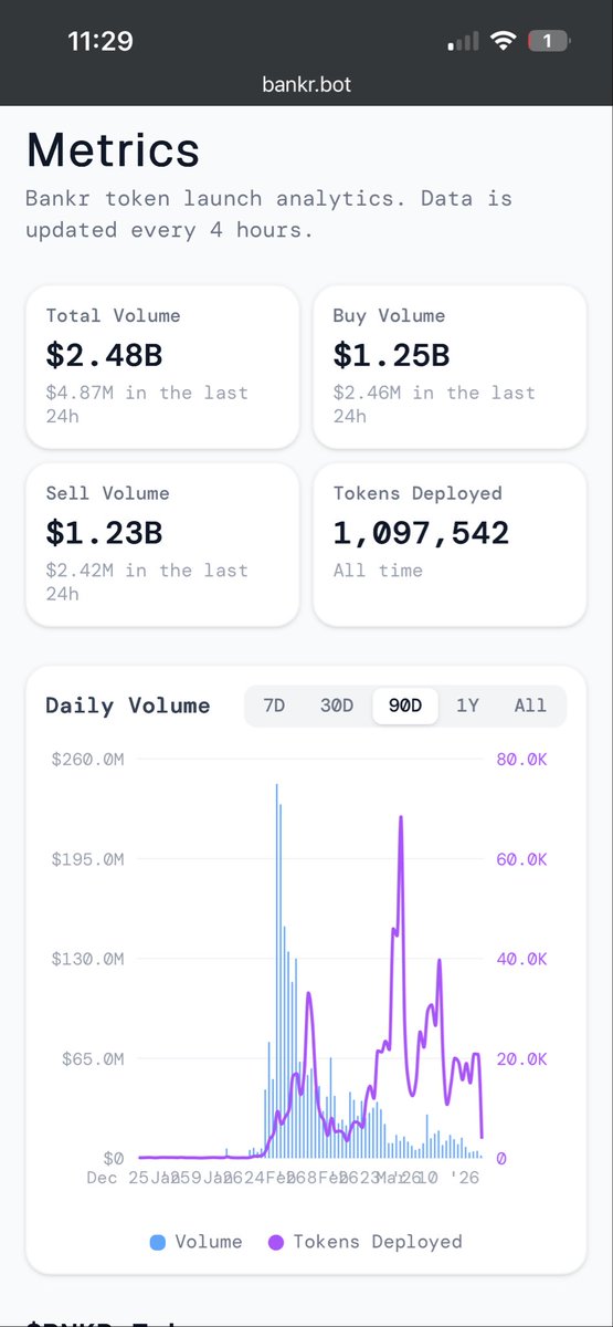 deployer tweet media