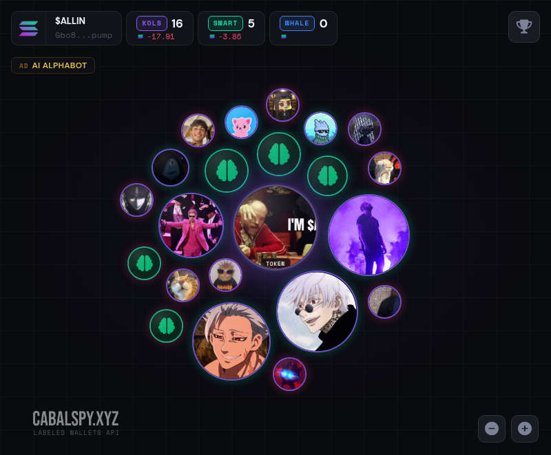 CabalSpyWidget tweet media