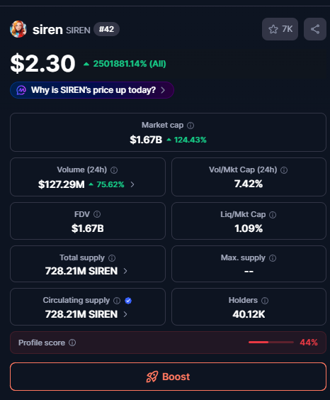 CryptoCove tweet media