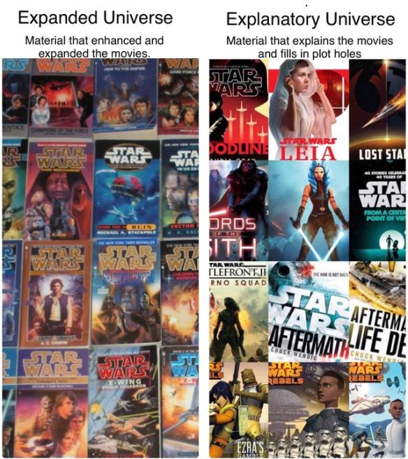 Dan Star Wars Centralized 🟢 tweet media