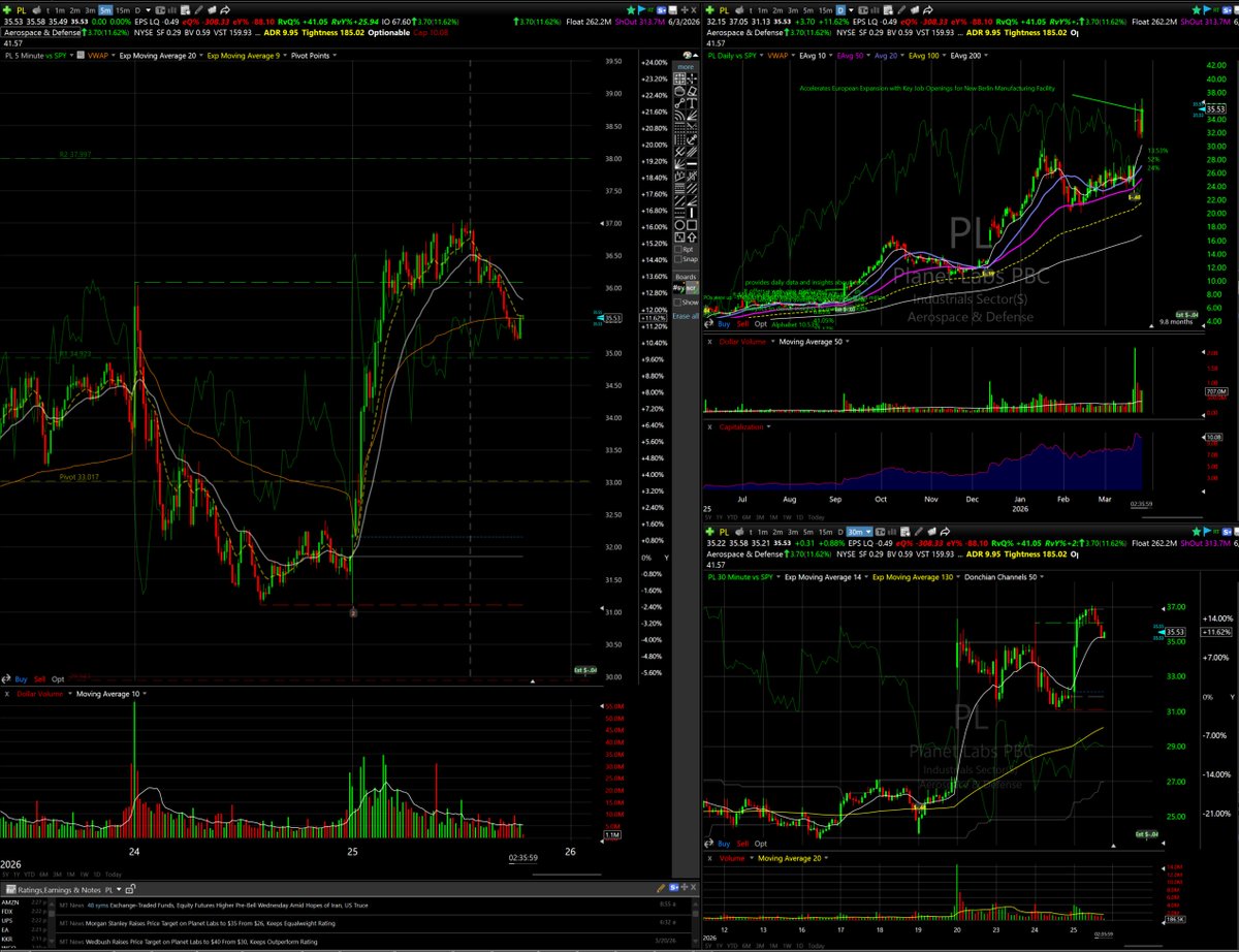 Mr. Breakout tweet media