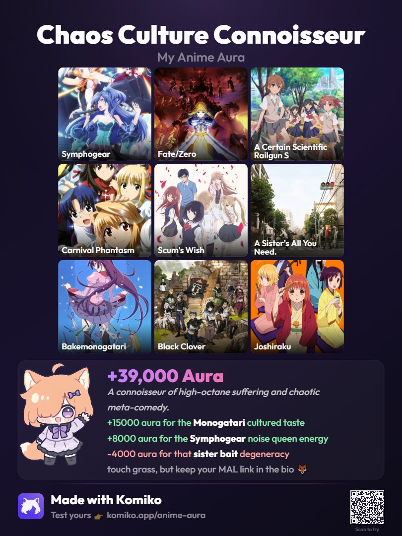 Kurto ✧ tweet media