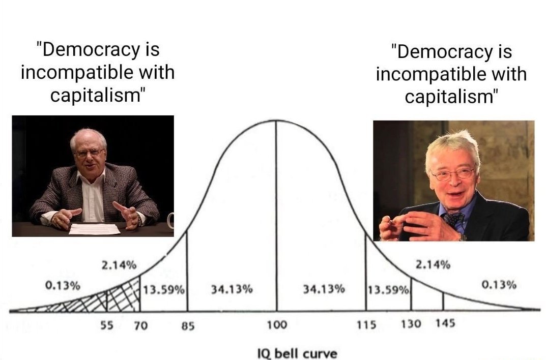 Hoppeism ‡ tweet media