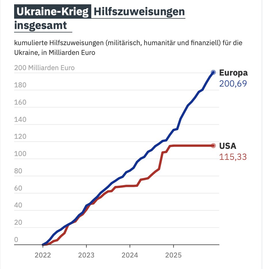 FreeGlasflask tweet media