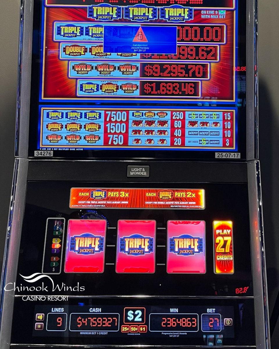 Chinook Winds Casino tweet media