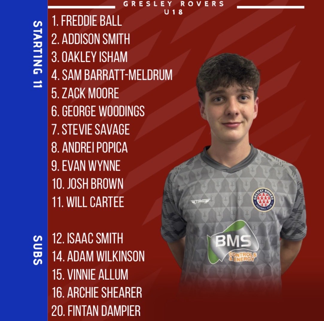 Gresley Rovers FC Academy tweet media