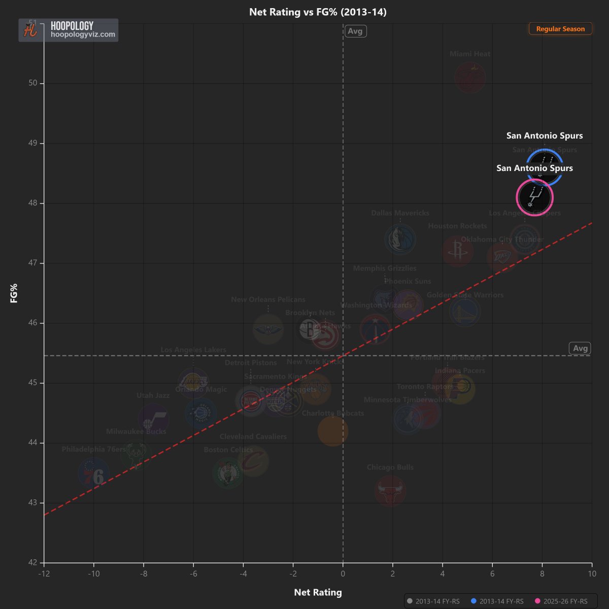 Devon Birdsong tweet media