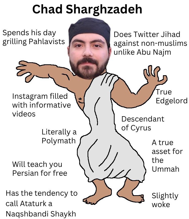 شرق‌زده sharghzadeh tweet media