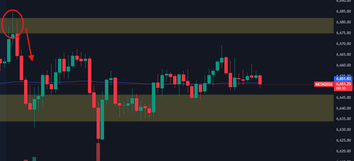 Deep Trades tweet media