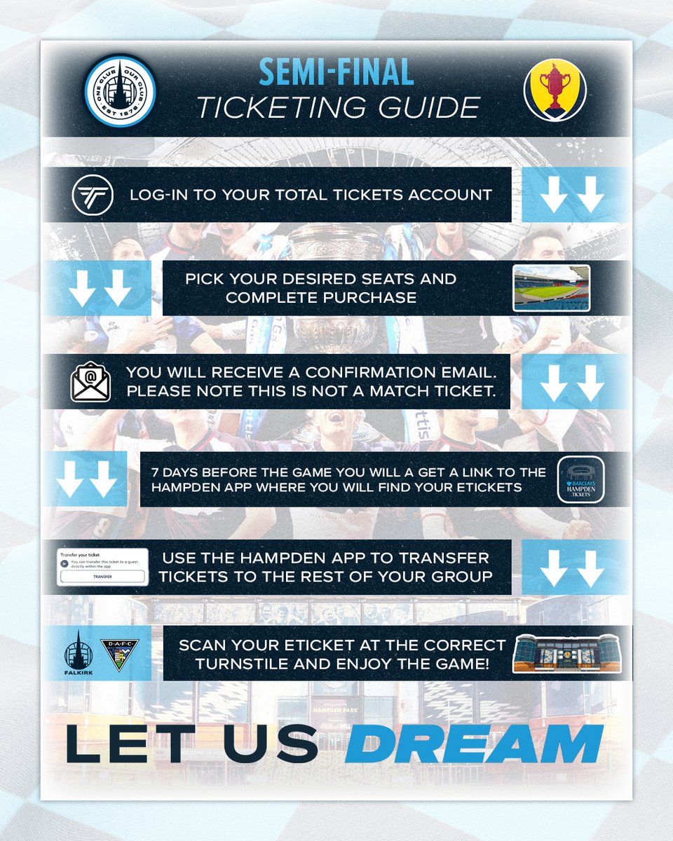 Falkirk FC tweet media