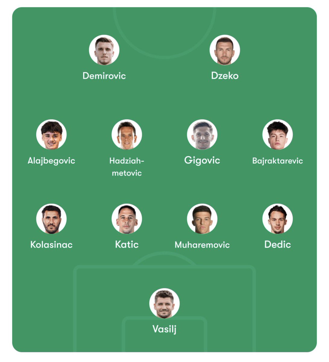 ⚜️🇧🇦 tweet media