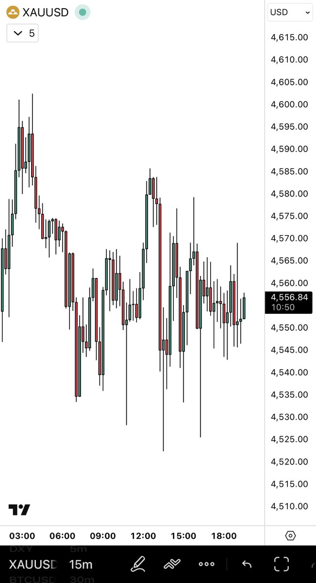 SIRRILLAH tweet media