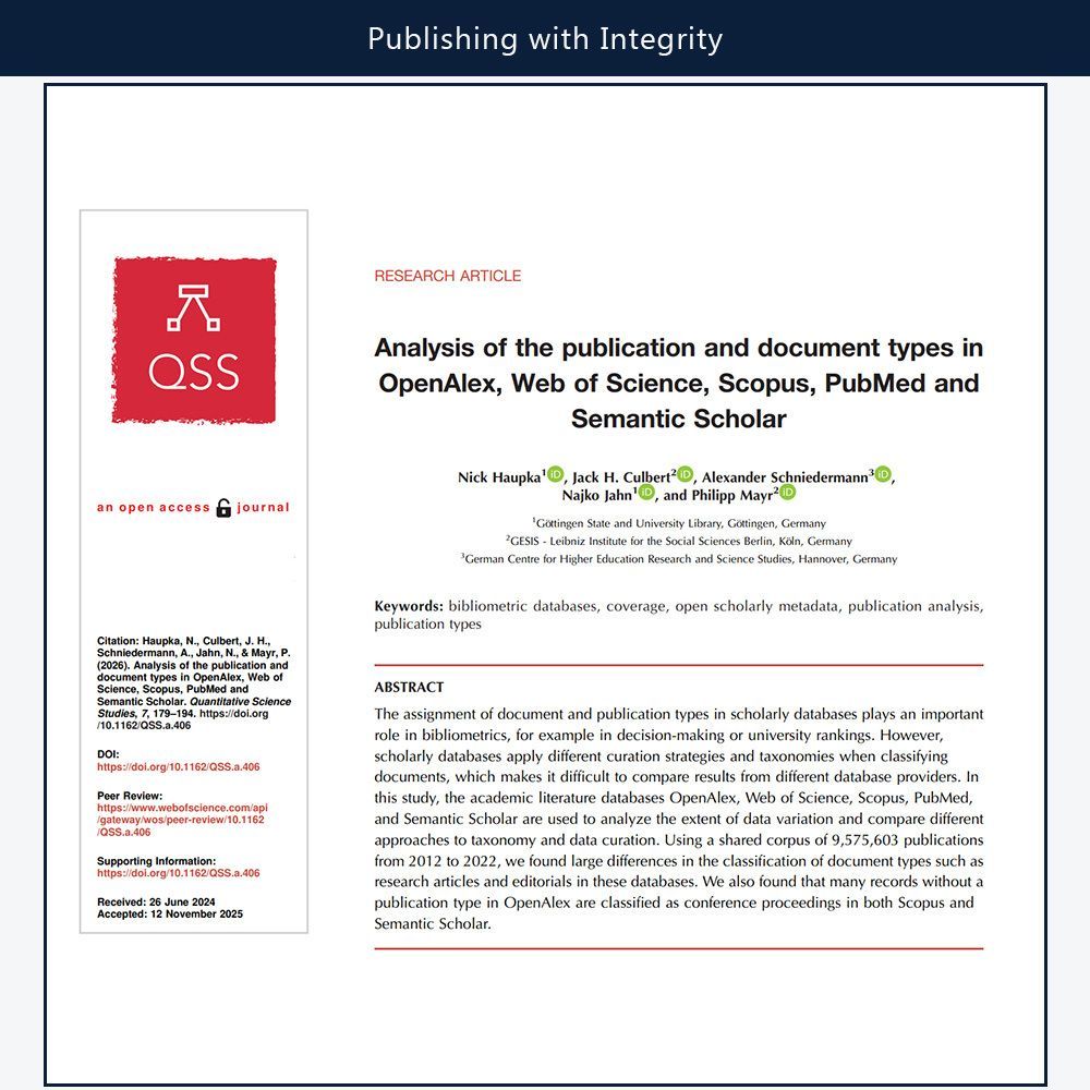 Publishing with Integrity tweet media