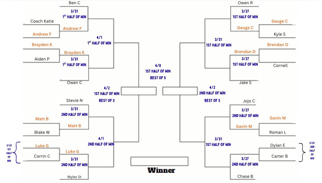 Valley Park Leadership Program tweet media