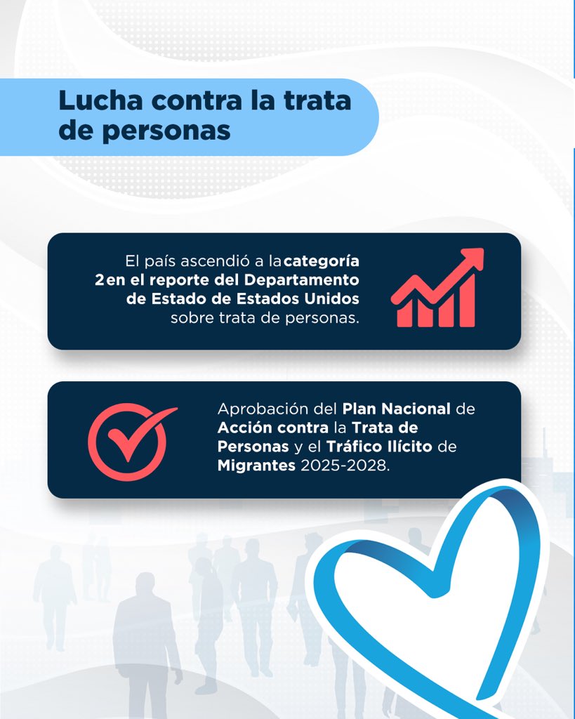 Cancillería de República Dominicana tweet media