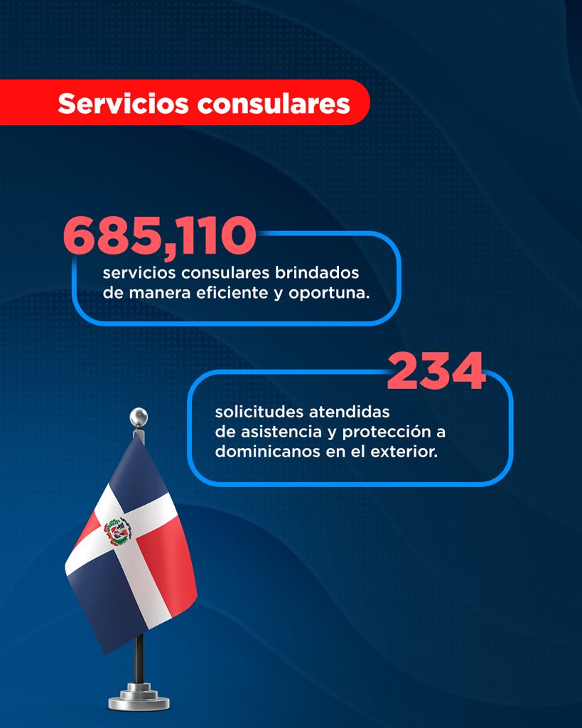 Cancillería de República Dominicana tweet media