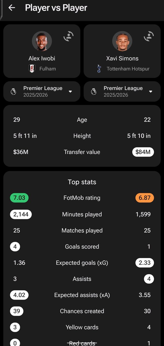 GIFTED 💙❤️ tweet media