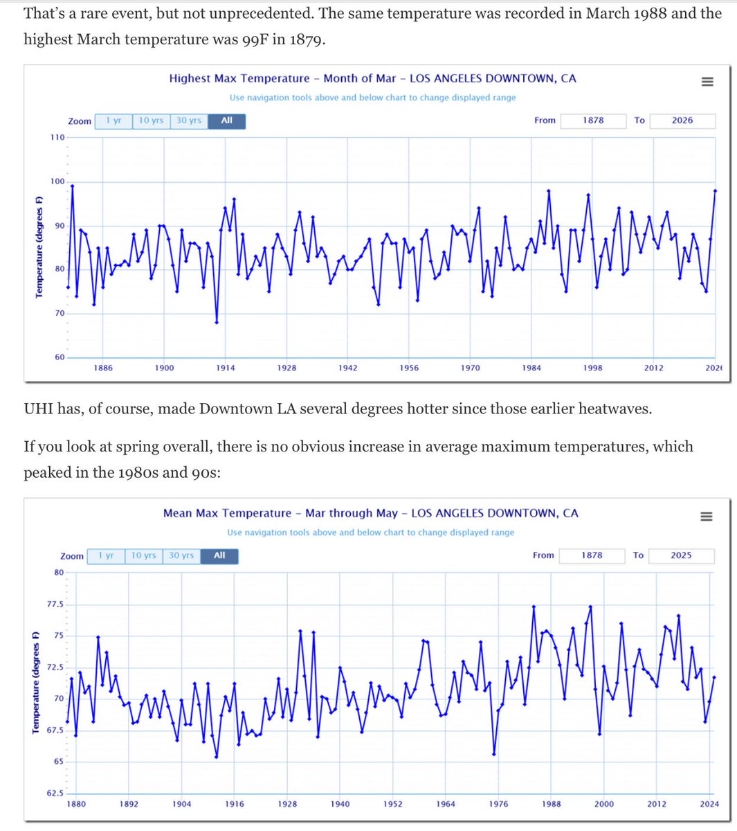 KeillerDon's tweet image. CNN just can’t stop telling lies.
#ClimateScam
#ClimateCrisis 

notalotofpeopleknowthat.wordpress.com/2026/03/25/us-…