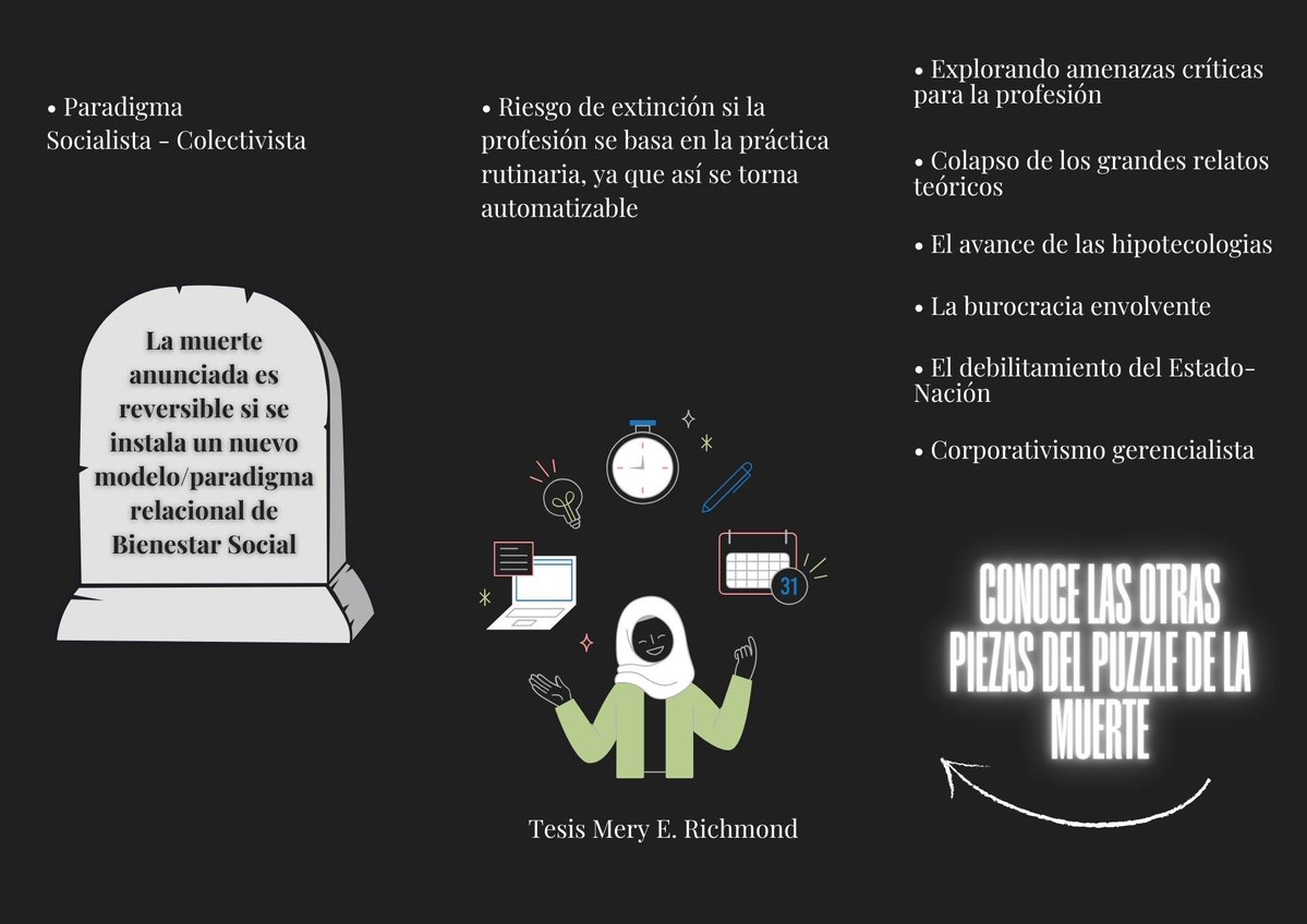 Trabajo Social Digital tweet media