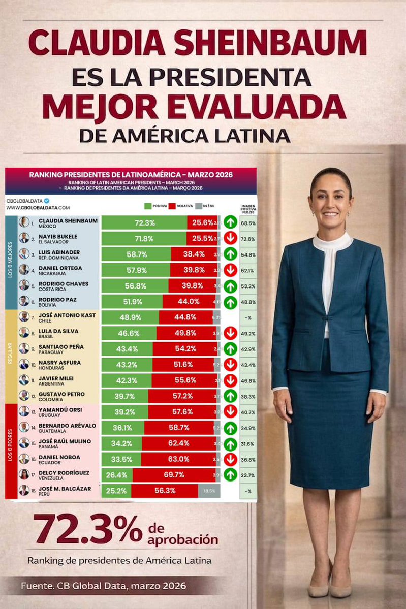 Judith Díaz tweet media